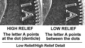 Featured image of post Low Relief High Relief / There are different tools you can use to make relief and normally you would cut away the material below it or add on some material to make it.